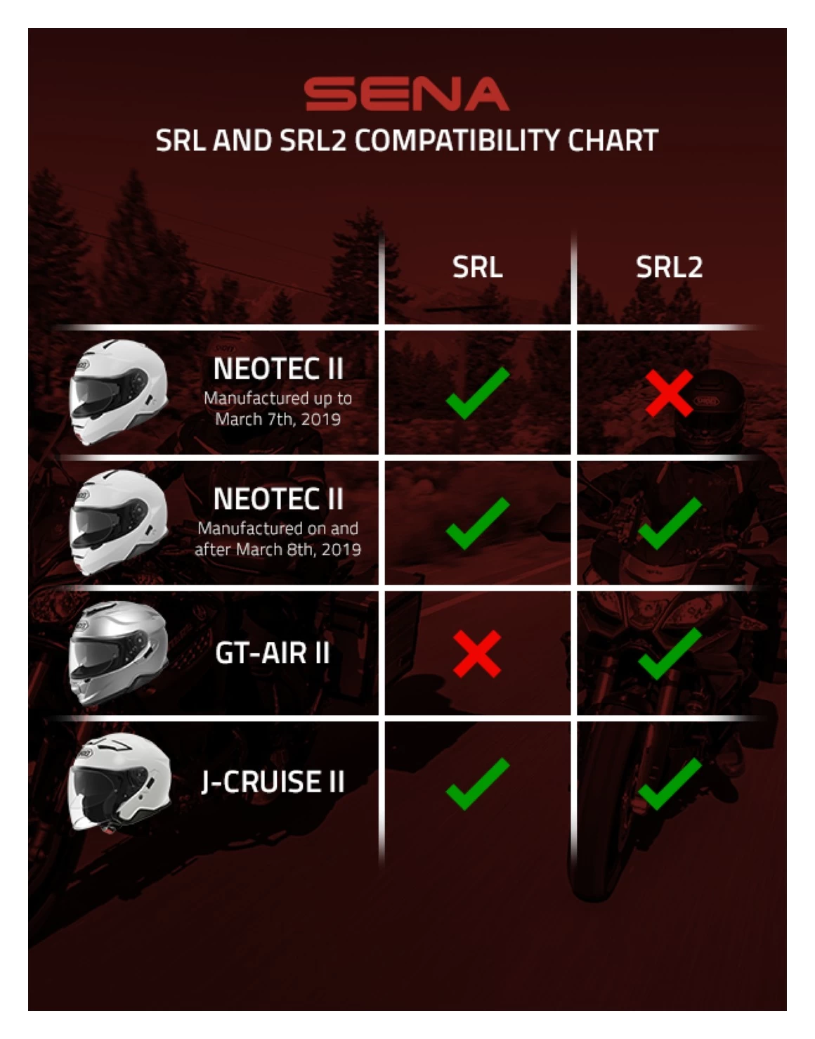 Shoei SRL II Bluetooth Headset By Sena - Image 2